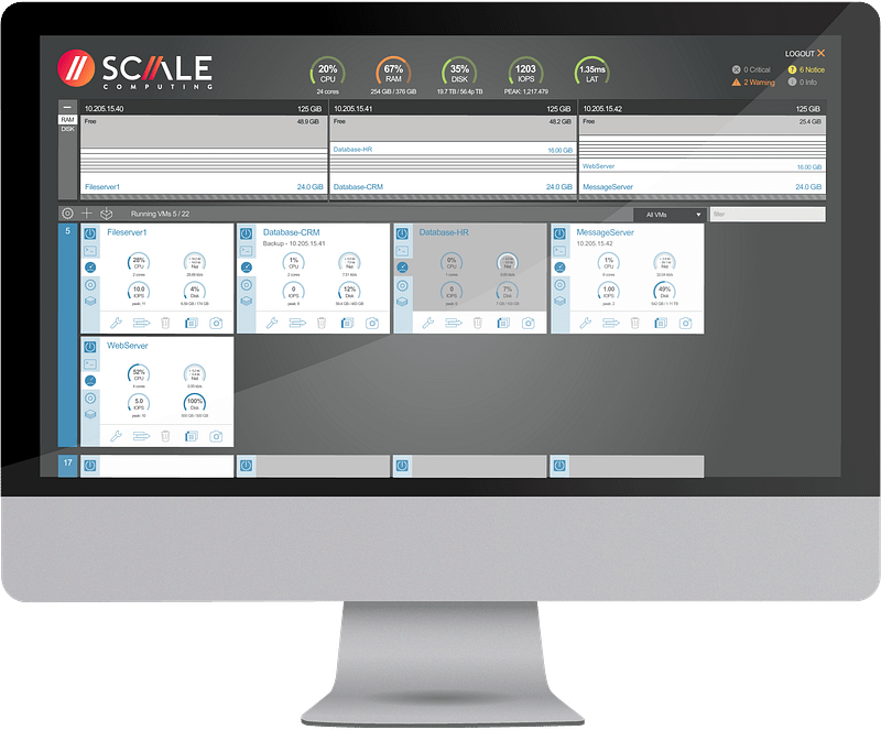SC Platform UI monitor 2024